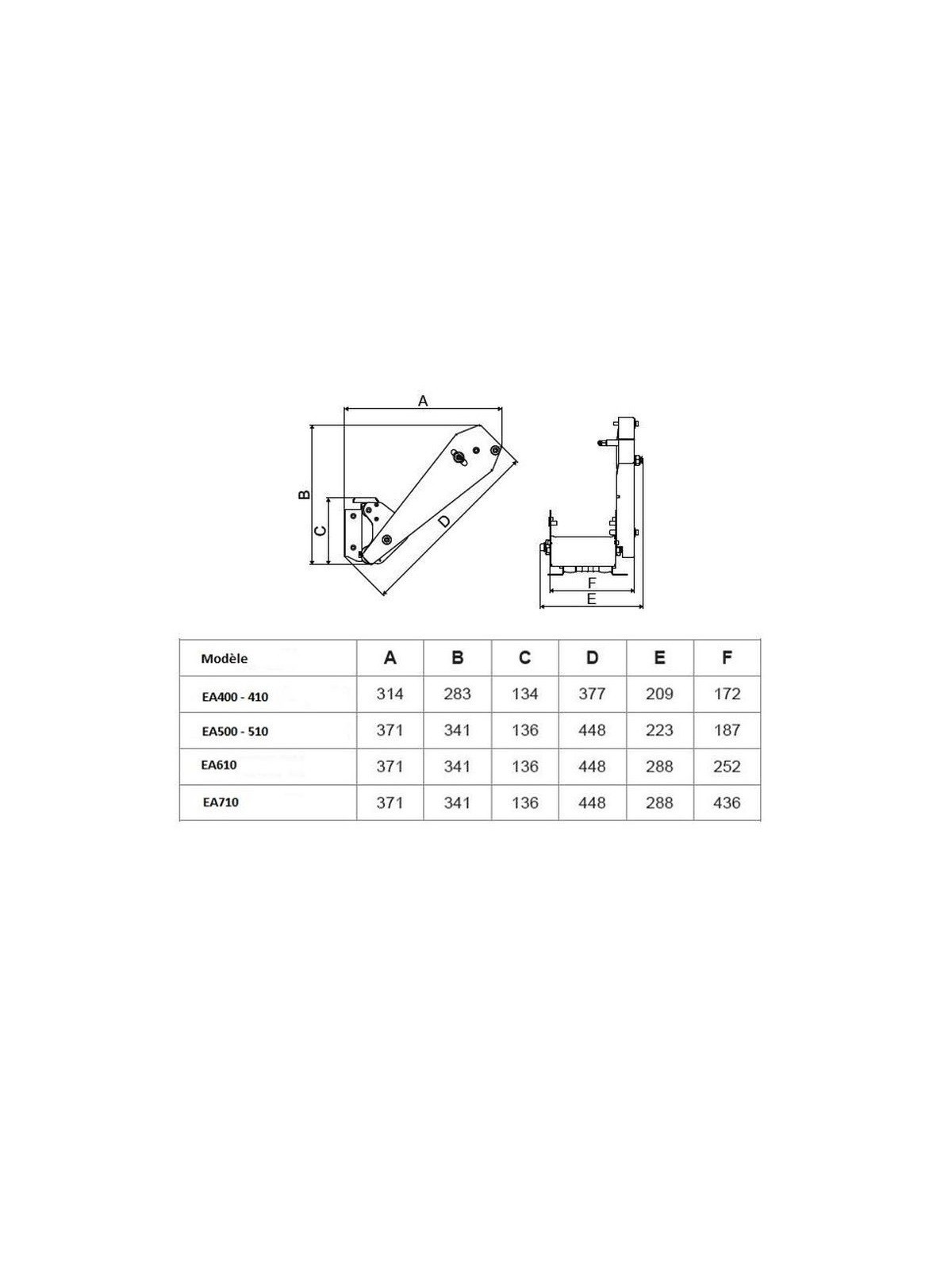 Dimensions - cotes trancannage